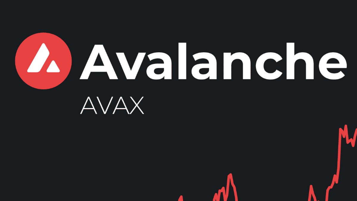 Avalanche Evergreen Strategy